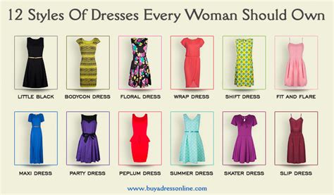Types Of Dresses A To Z Of Dress Styles For 2023 Treasurie