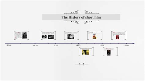 History Of Short Film Timeline By George Feast On Prezi