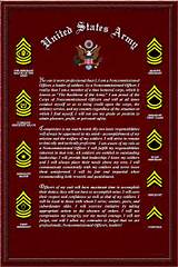 Images of The Army Values Pdf