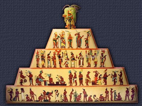 Pin On Mayan Civilization