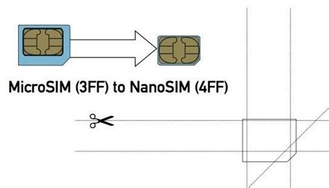How To Convert Micro Sim Card To Nano Sim Card