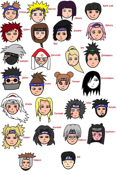 Todos Os Nomes Dos Personagens Do Naruto Anime Naruto Naruto Uzumaki My Xxx Hot Girl
