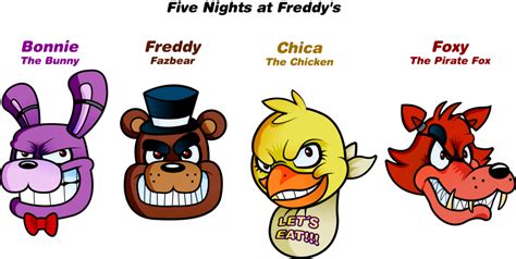 Image Five Nights At Freddy S Know Your Meme