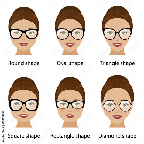 Spectacle Frames Shapes And Different Types Of Women Face Shapes Face Types As Oval Round