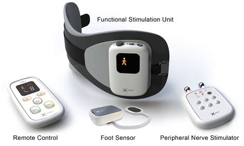 Excellent Functional Electrical Stimulation Fes Device For Treatment Of Foot Drop Foot Drop