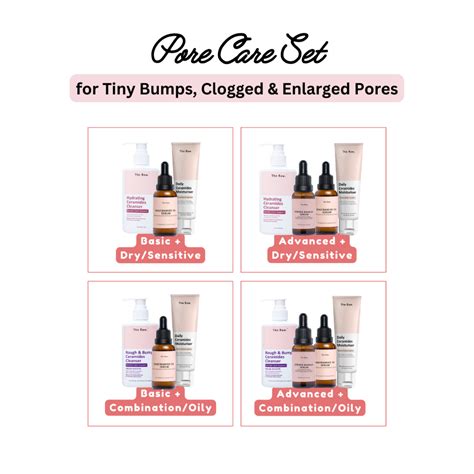The Raw Pore Care Set For Tiny Bumps Clogged And Enlarged Pores