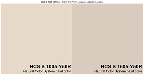 Natural Color System Ncs S Y R Vs Ncs S Y R Color Side By Side