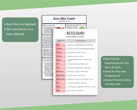 21 Day Keto Challenge Pack With Meal Plan Keto Cheat Sheets For Beginners Big Size 8 X11