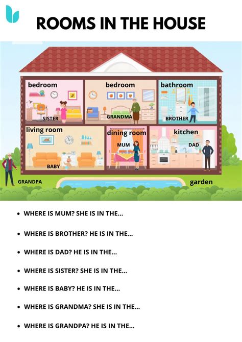 Parts Of The House Interactive And Downloadable Worksheet You Can Do