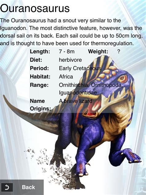 Rare Ouranosaurus Dino Dominion Wiki Fandom Dinosaur Facts