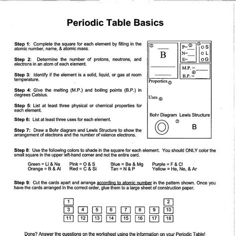 Worksheet Introduction To The Periodic Table