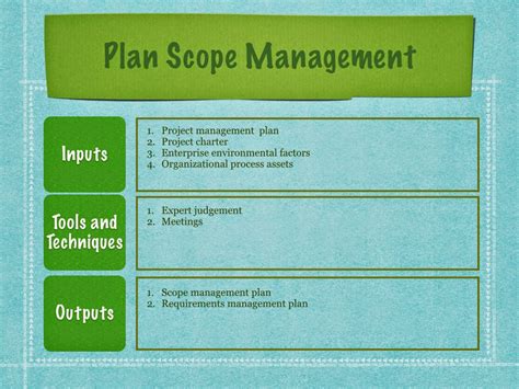 PMP Study Guide Project Scope Management Plan Scope Management