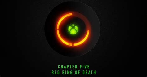 Microsoft Vende Un Póster De Red Ring Of Death Para Xbox 360 Imageantra
