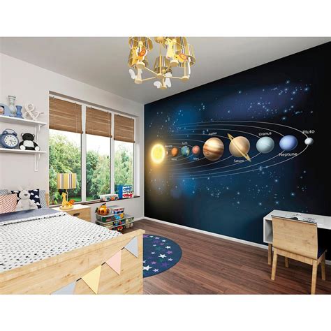 Now you too can access these impactful products that were previously only available to interior designers. Brewster Planets Wall Mural-WALS0270 - The Home Depot