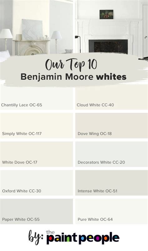 Most Popular Benjamin Moore White Paint Colors Best White Paint White