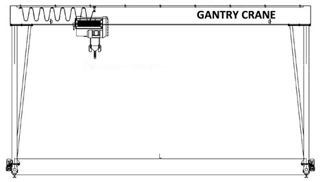 Gantry Crane Rails Gantry Rails Supplier From China Glory Rail