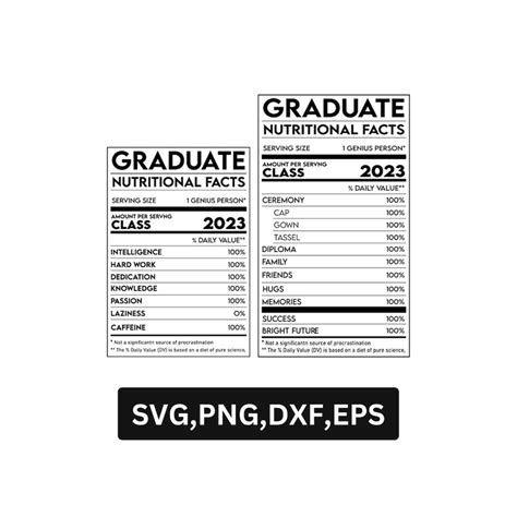 Graduate Svg Graduate Nutrition Facts Label Svg Class 2023 Inspire