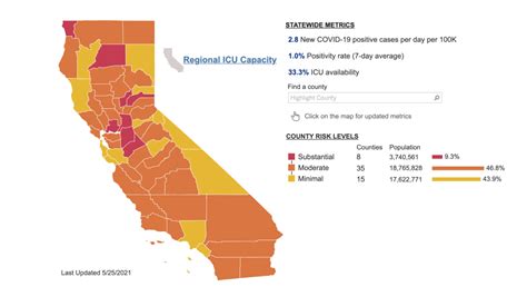 Map California Pandemic Reopening Tiers Nbc 7 San Diego