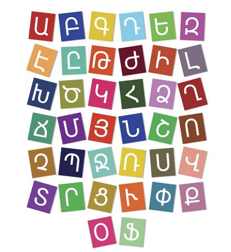 This alphabet also contained a number of before creating the armenian alphabet, mashtots carefully studied the alphabets known then (greek. Golreezan - Armenian Alphabet Magnets, $25.00 (http ...