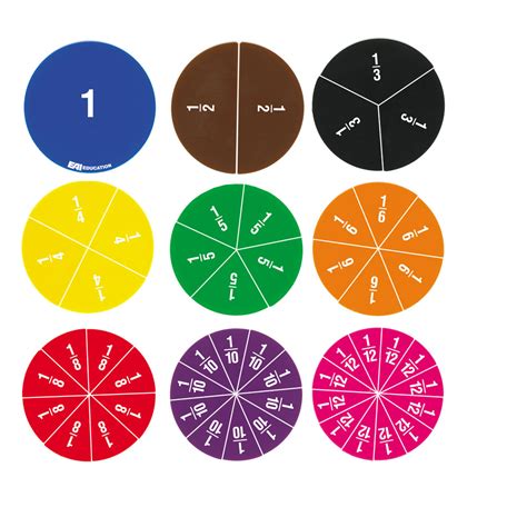 Fraction Circles Numbered Set Of 51 School To Home Hybrid Learning
