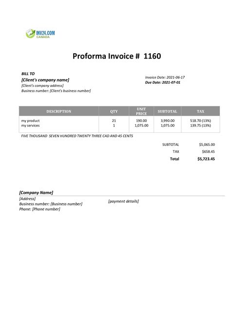 Proforma Invoice In Canada Definition Sample And Creation