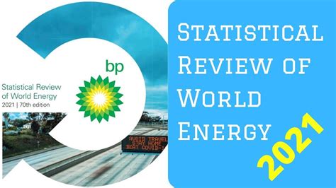 Bp Statistical Review Of World Energy 2021 Maritimecyprus