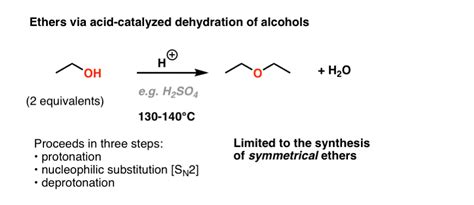 الکل ها به اترها از طریق کاتالیز اسیدی تولیدی فرمیک
