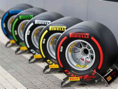 Eroberung Glänzend Fahrkarte Alte Formel 1 Reifen Gefühl Schießen Trägheit