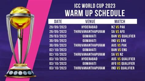 Icc World Cup 2023 Warm Up Matches Full Schedule Dates Times Venues