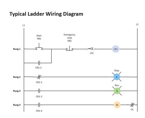 With such a diagram the power supply for the circuits. Free Editable Ladder Electrical Wiring Diagram｜EdrawMax in 2021 | Electrical wiring diagram ...