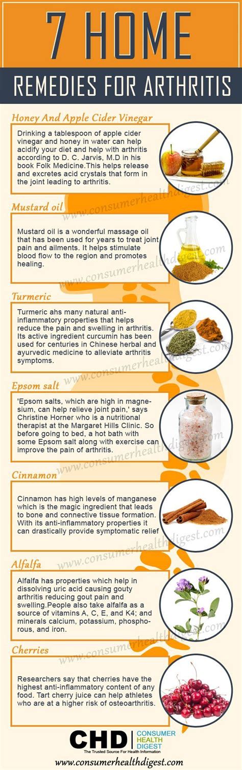 15 Home Remedy Infographics Home Remedies For Arthritis Natural Cure For Arthritis Arthritis