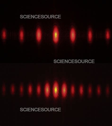 Photograph Laser Beam Split By Diffraction Gratin Science Source Images