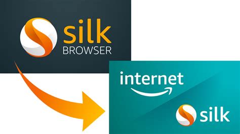 Amazon Rebrands Their Silk Browser For The Fire Tv Aftvnews