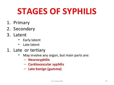 Late Tertiary Syphilis Bacterial Infections
