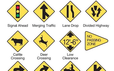 Printable Road Sign Chart
