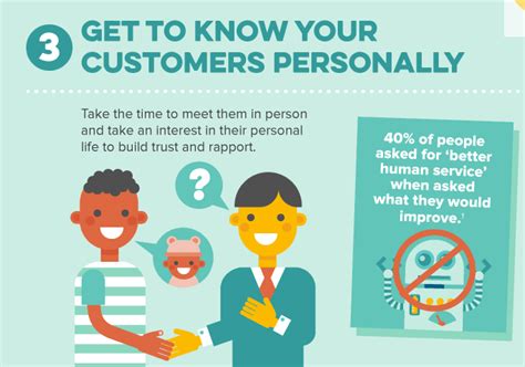 Use them as a source of inspiration and ideas for product development. 9 Ways to Make Your Customers Happy Infographic