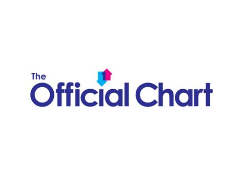 Official Charts A Visual Reference Of Charts Chart Master