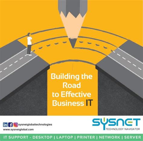 Sysnet Global Technologies Pvt Ltd On Linkedin Bestplacetowork It