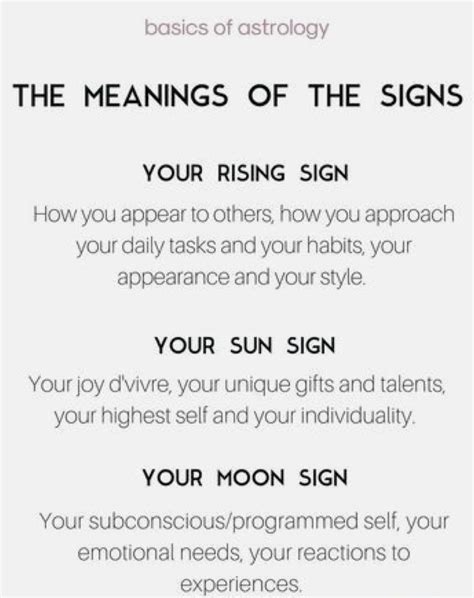 The Meanings Of The Signs Your Rising Signs Your Sun Sign Your Moon