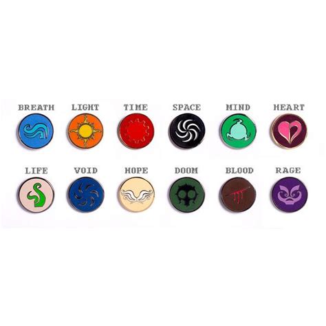 Homestuck God Tier Fan Aspects 20 Brl Liked On Polyvore Featuring