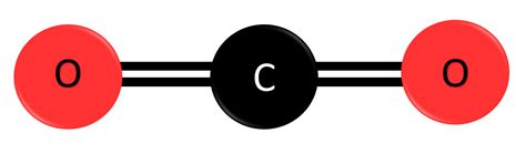 Carbon Dioxide Sensor Carbon Dioxide Measurement With A Co2 Detector