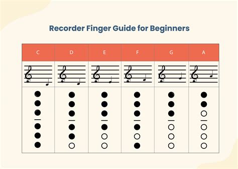 Free Flute Fingering Chart Template Download In Pdf Illustrator