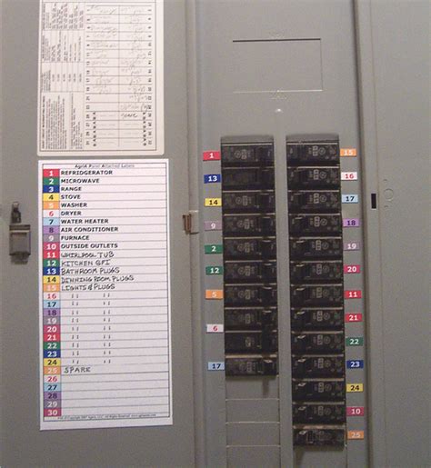 Check spelling or type a new query. What is a Circuit Breaker | Guide to How Circuit Breakers Work