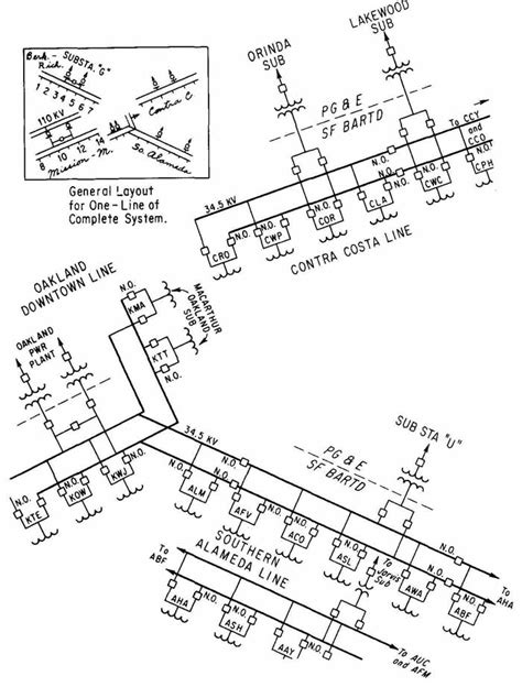 Large cargo ship single line power diagram. Drawings for the Electric Power Field