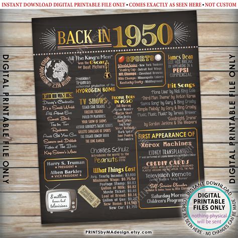 Back In 1950 Poster Board Flashback To 1950 Remember 1950 Usa