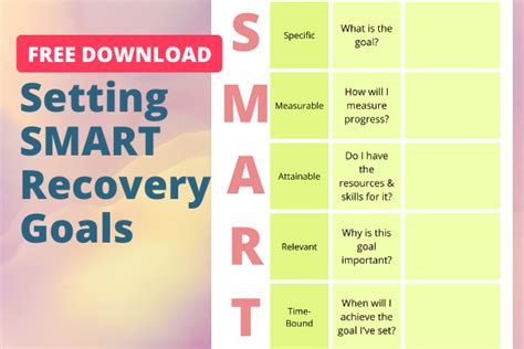 Smart Goals Parents Can Set In Eating Disorder Recovery More