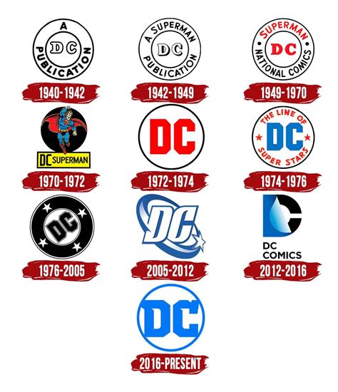 Dc Comics Logo Symbol History Png 38402160