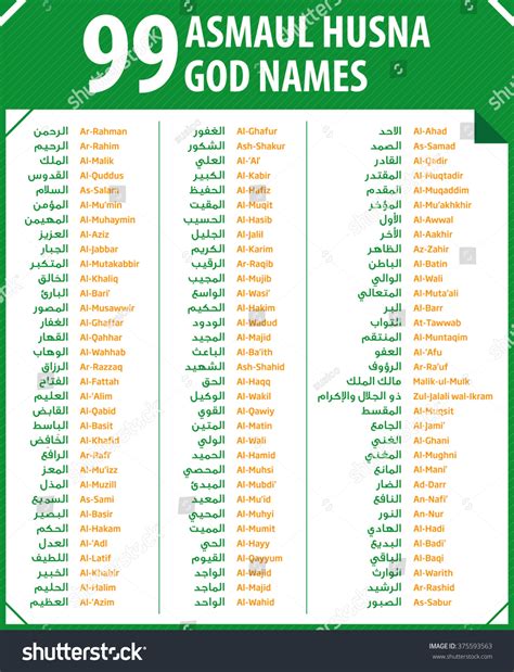 Attributes Names Allah Asmaul Husna Stock Vector Royalty Free