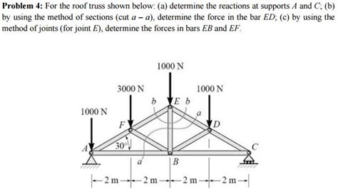 Solved For The Roof Truss Shown Below A Determine The
