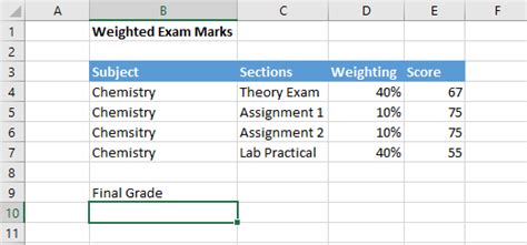 Formula Friday - Full Marks! Calculating Weighted Exam ...